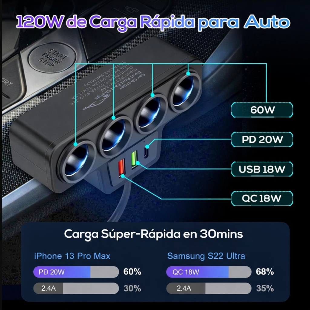Cargador 7 en 1 cigarrera adaptador