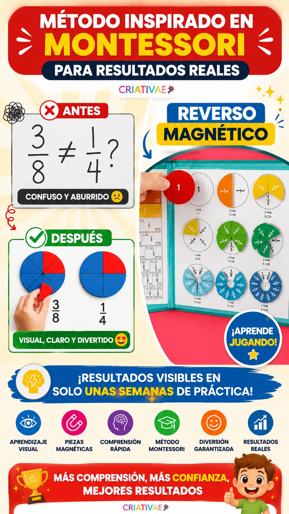 Libro Fracciones Matematica Montessori