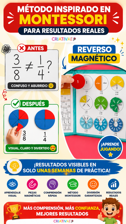 Libro Fracciones Matematica Montessori