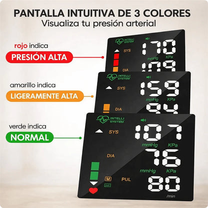 Tensiometro automatico De Muñeca