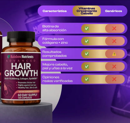 HAIR GROWTH - Crecimiento Capilar Avanzado para Mujeres