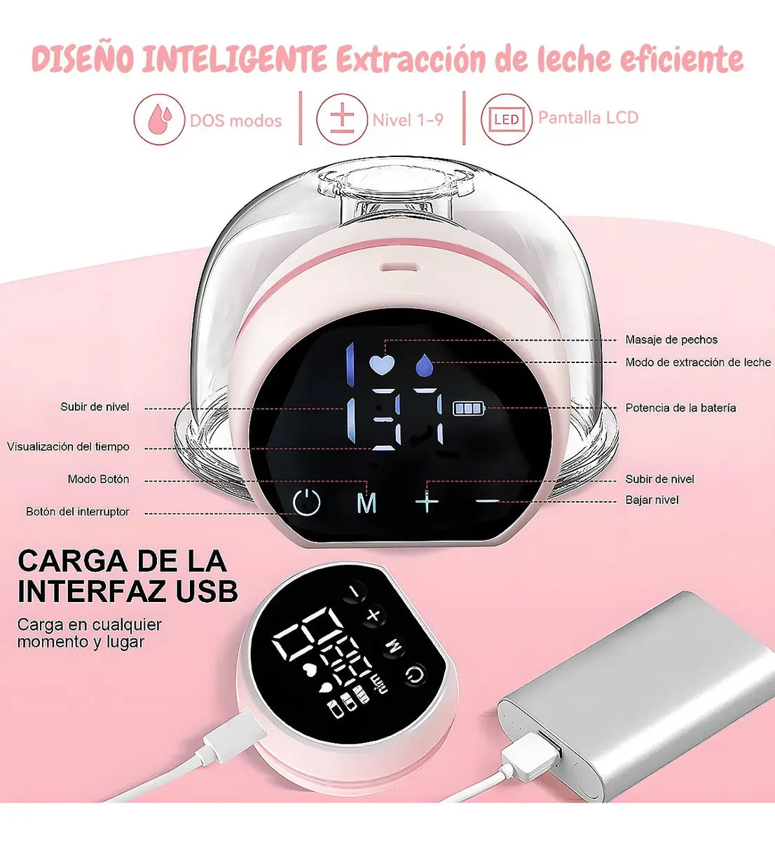 Extractor De Leche Eléctrico Portátil