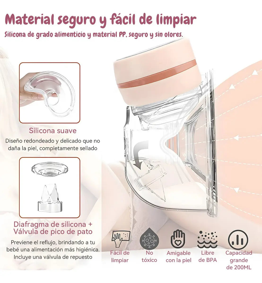 Extractor De Leche Eléctrico Portátil