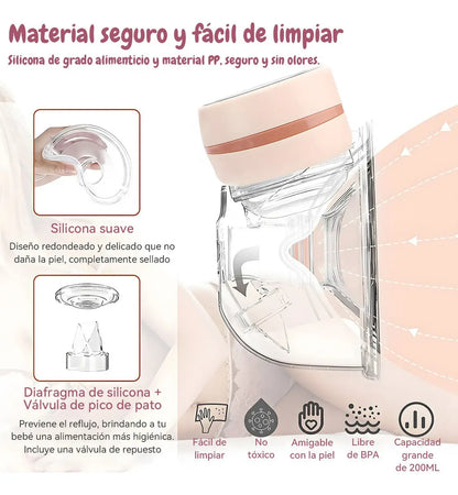 Extractor De Leche Eléctrico Portátil