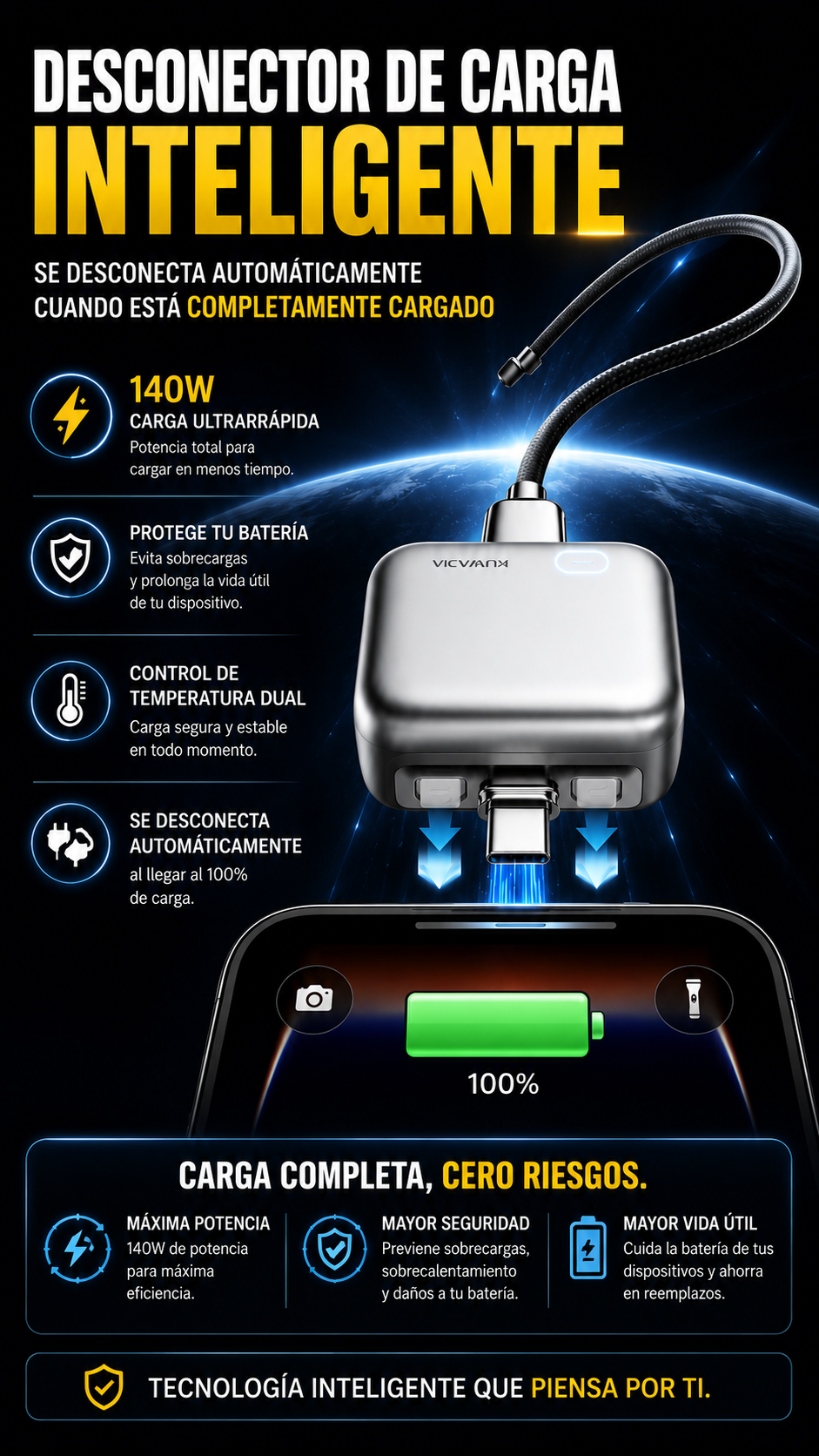 SmartCharger 2.0 ULTIMAS UNIDADES
