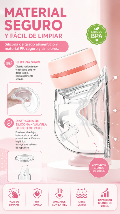 Momfree - Extractor De Leche Eléctrico + Sesión en vivo