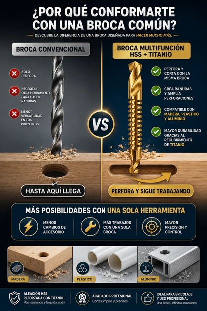 Brocas para Corte Lateral por 6 piezas